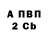 А ПВП Crystall Maypex BOY